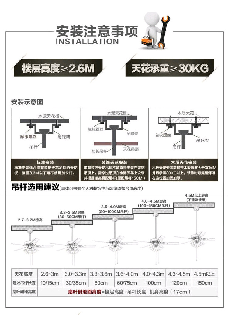 隱形led遙控風扇燈簡約大氣吊扇燈客廳臥室餐廳電風扇燈