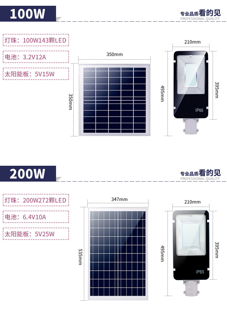 聚木照明LED一體化太陽能路燈 高質(zhì)量草坪燈壁燈庭院燈戶外